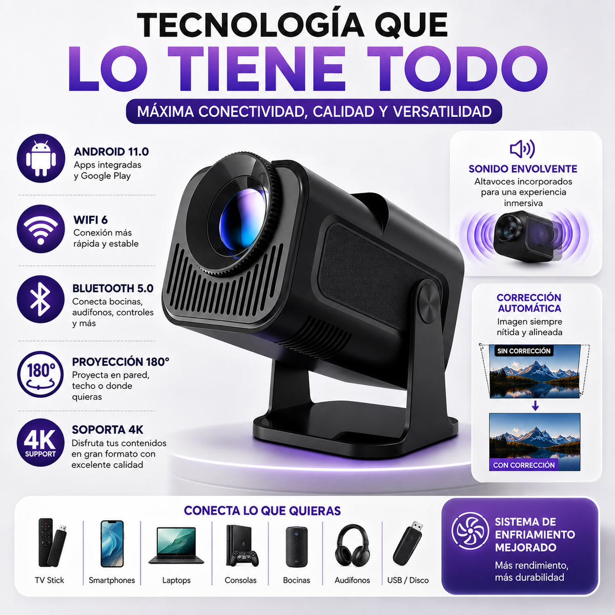 Mini Proyector Inteligente HY320 – Android 11, WiFi 6 y Bluetooth 5.0