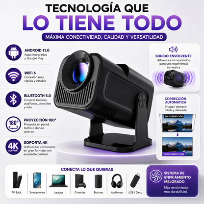 Mini Proyector Inteligente HY320 – Android 11, WiFi 6 y Bluetooth 5.0