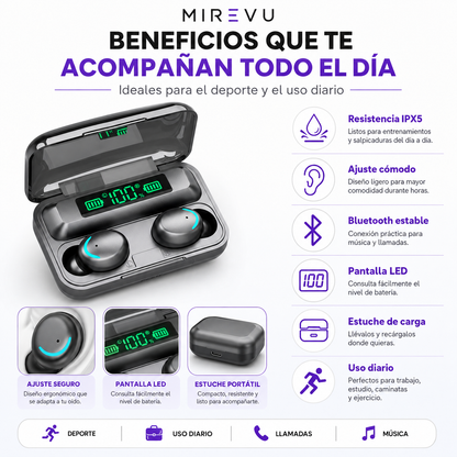 Audífonos Inalámbricos F9-5 con Pantalla LED y Estuche de Carga